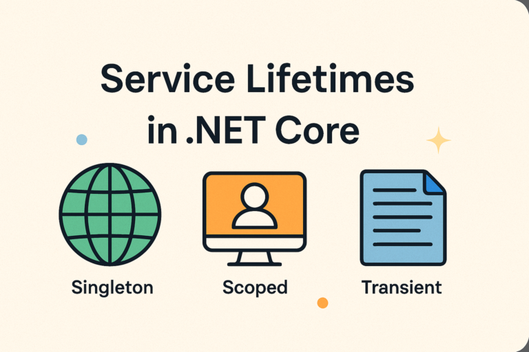 Service Lifetimes in .NET Core – With Real-Time Examples & Interview Q&A
